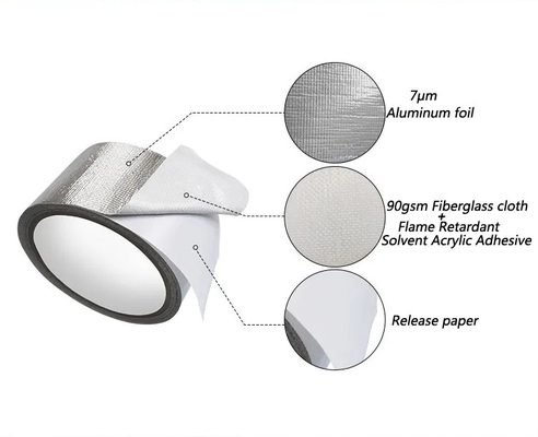 Rendimiento de la cinta del papel de aluminio del paño de la fibra de vidrio de la HVAC alto ignífugo
